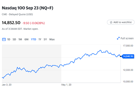 Stocks swoon, dollar firms as Powell speech looms